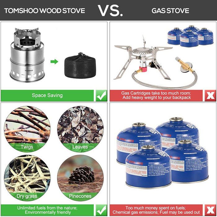 avantajele minisobei Tomshoo pe lemne cu gazificare din inox in favoarea sobelor de gaz